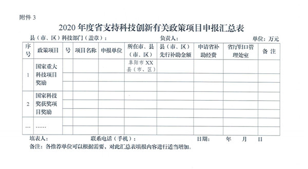 阜陽市2020年度省支持科技創(chuàng)新有關(guān)政策申報(bào)